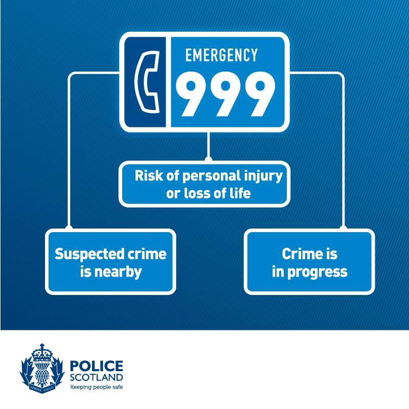 Police Scotland
